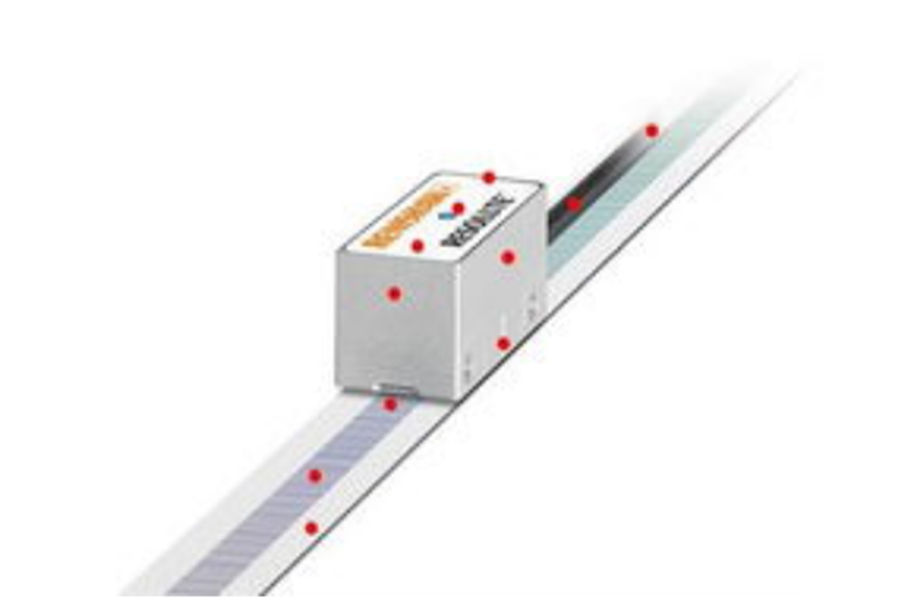 雷尼紹光柵尺測量光柵裝置和原理？